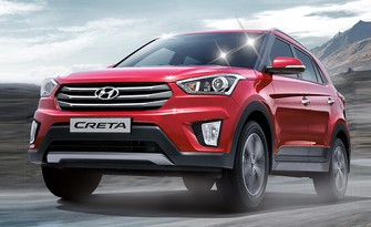БЕСПРОЦЕНТНАЯ РАССРОЧКА ДЛЯ РЕМОНТА ВАШЕГО HYUNDAI